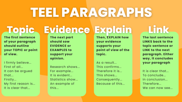 Mastering TEEL Paragraphs | Dr Sarah Pye